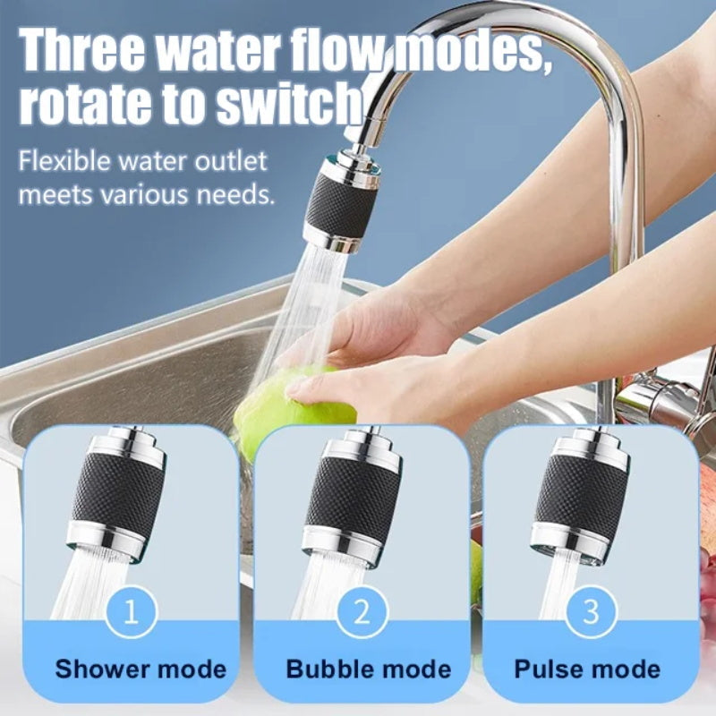HydroLux™ - Radiant Controller 360 drehbar